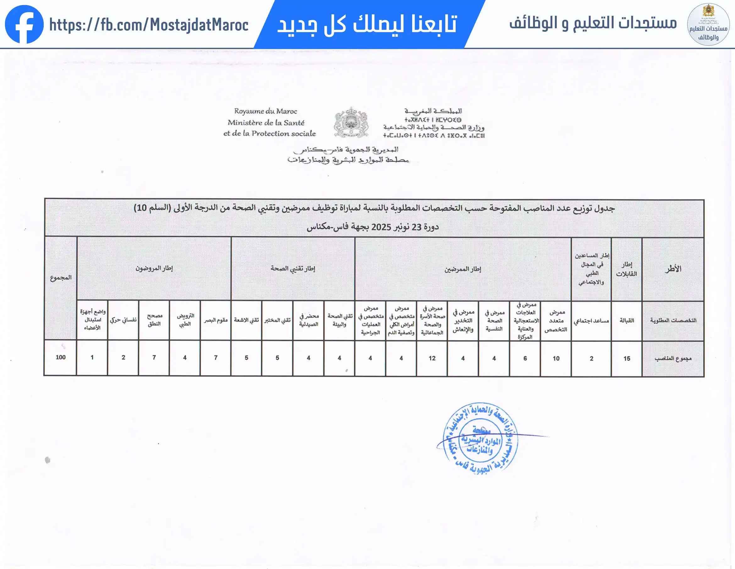 مباراة لتوظيف مساعد في المجال الطبي الاجتماعي من الدرجة الأولى - سلم 10 - 3